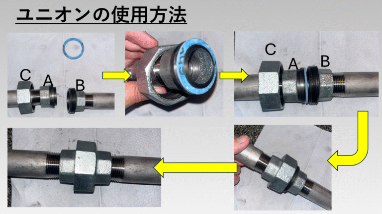 『必須知識』配管継手の知っておくべき種類、サイズ、接続方法、材質を解説! | プラントエンジニアリング・ビギナー