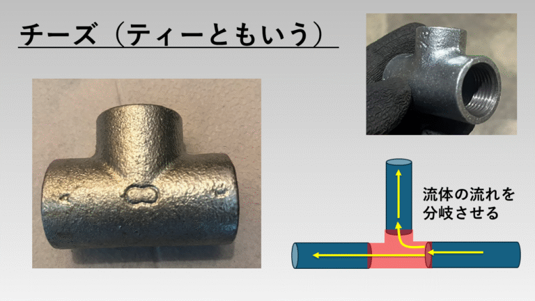 『必須知識』配管継手の知っておくべき種類、サイズ、接続方法、材質を解説! | プラントエンジニアリング・ビギナー