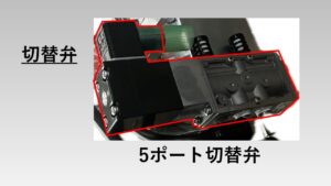 『必須知識』知っておくべき電磁弁の種類と仕組み、使用用途について！ | プラントエンジニアリング・ビギナー