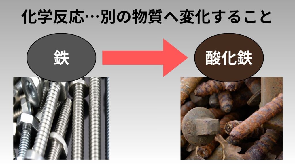 「化学反応」用語解説