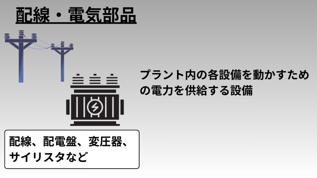 配線・電気部品
