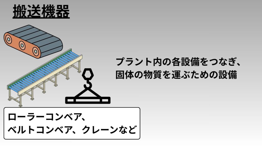 搬送機器