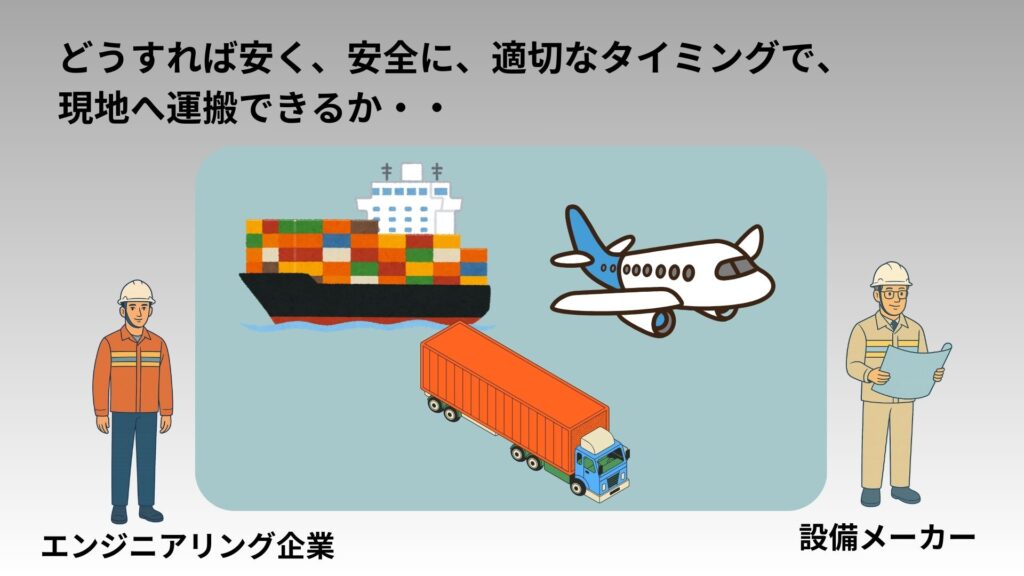 運搬手段のイメージ図