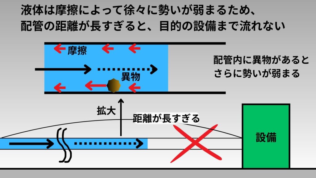 （画像：遠距離）