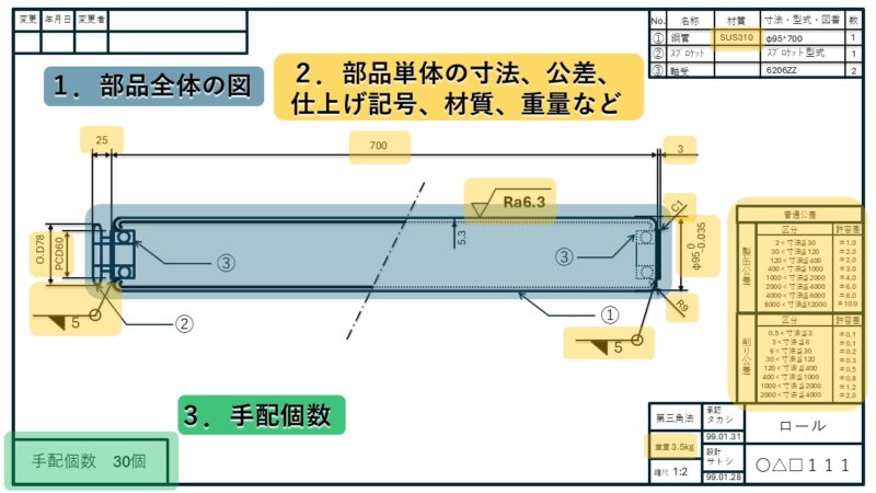 ロールの部品図