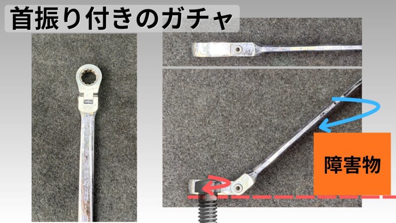 首振りタイプの説明