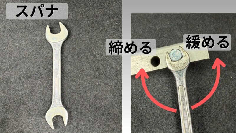 スパナ画像とボルトにスパナをはめている画像