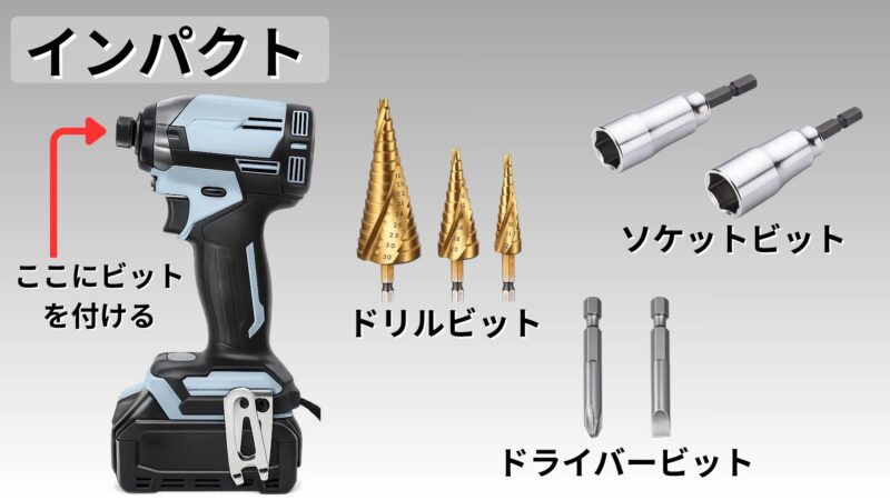 インパクト画像
ビット画像