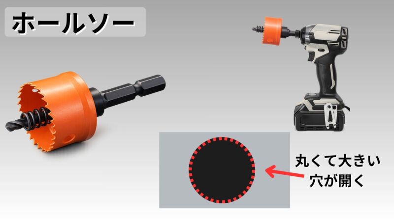 ホールソー画像
ホールソーを使用している画像