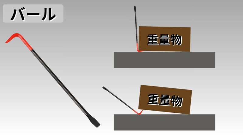 バール画像