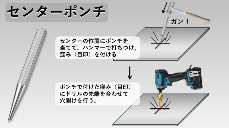 シャコ万で挟んで溶接や穴あけを行う画像