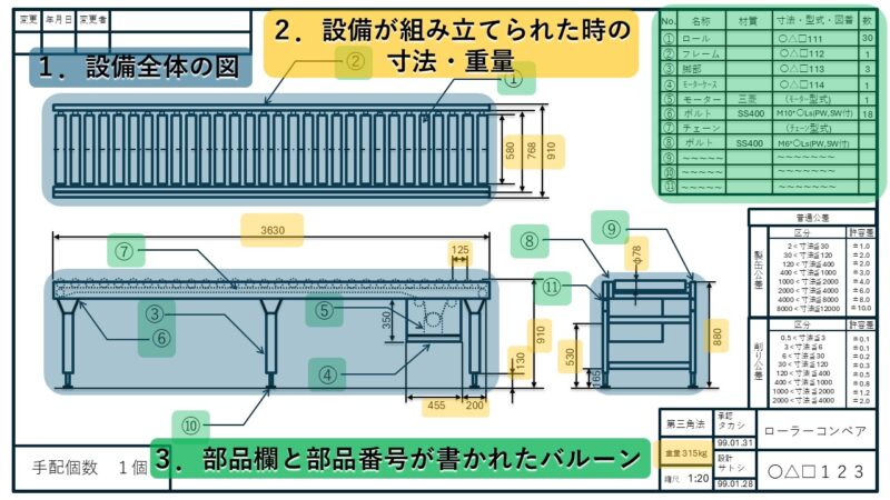 ローラーコンベアの組立図