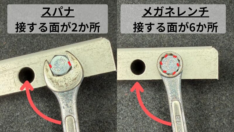 スパナトメガネのボルトにはめている時の比較画像(力がかかる面が多く、角が舐めにくいことが分かるように)