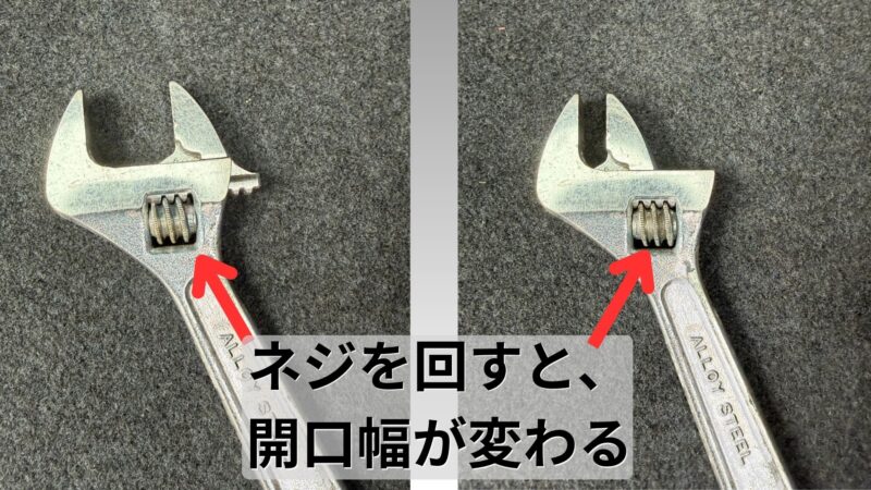モンキーはネジを回すことで開口幅を変えられる