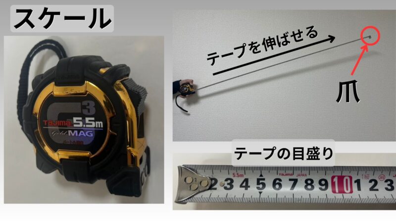 現場で使用されるスケール（コンベックス）の形状