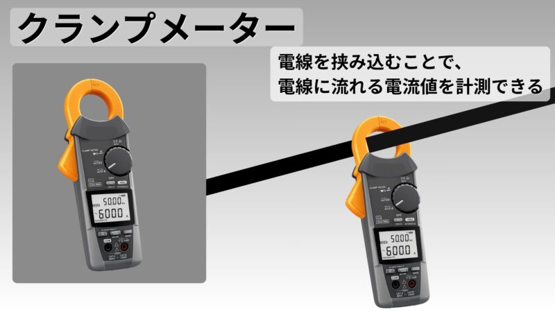 クランプメータによる電流測定