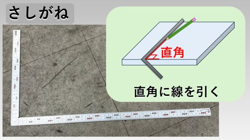  さしがね（曲尺）を使った墨出しの様子