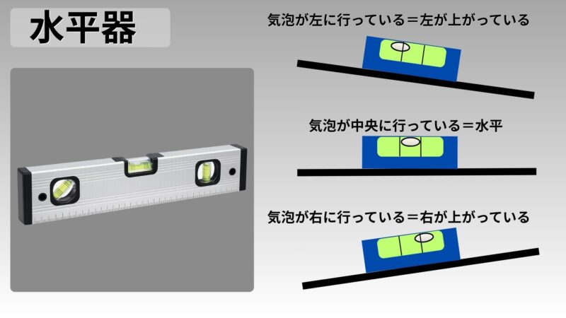  水平器（水準器）での水平チェック