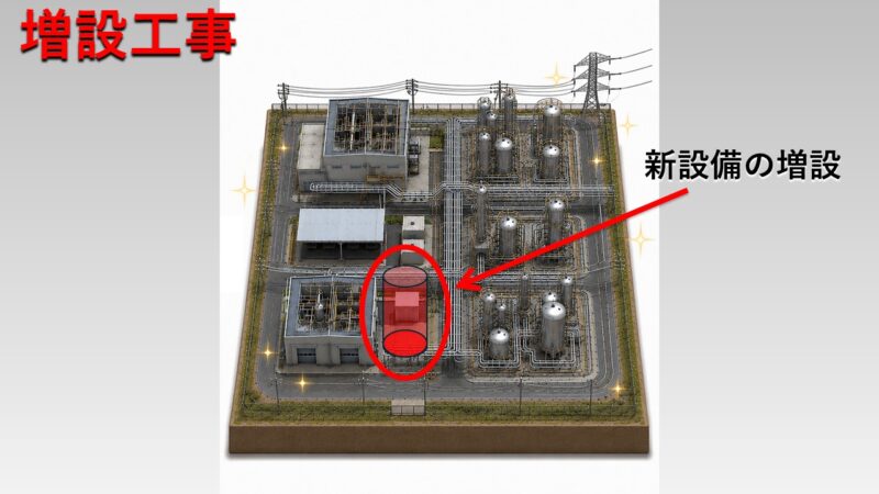 増設工事イラスト