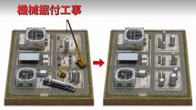機械据付工事のイラスト